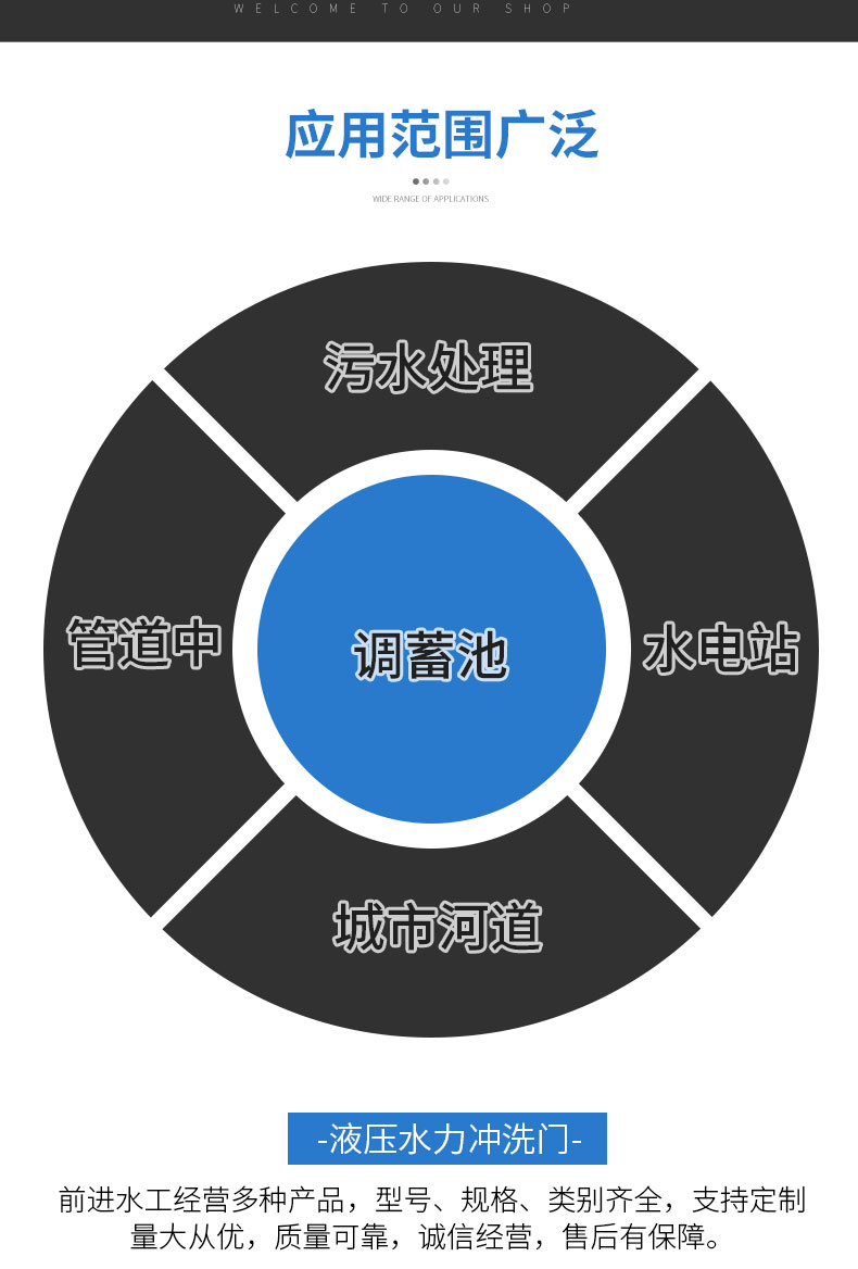 麻豆黄色网站在线视频水力冲洗门